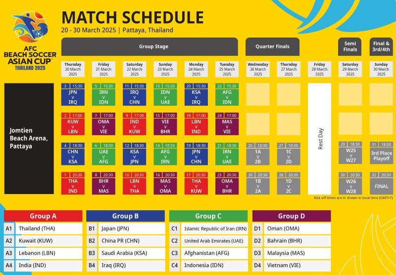 اعلام برنامه کامل مرحله‌ی گروهی رقابت‌های فوتبال ساحلی اسیا
