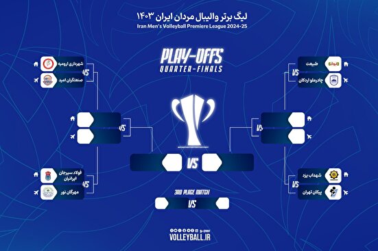 سقوط گیتی‌پسند و مس به لیگ دسته یک والیبال سال 1404