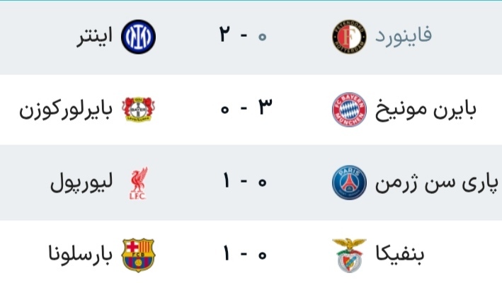 لیگ قهرمانان اروپا| اینتر از سد فاینورد عبور کرد/ منتشر نشه لیگ قهرمانان اروپا| اینتر از سد فاینورد عبور کرد/ منتشر نشه