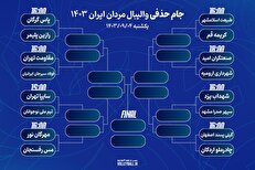 آغاز جام حذفی والیبال از چهارم آذرماه