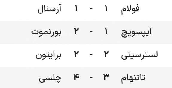 برتری پرگل چلسی مقابل تاتنهام/ شب درخشش پالمر!