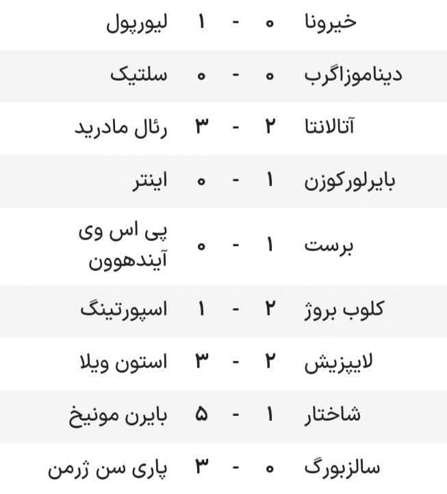 برتری لورکوزن بر افعیها/ طارمی هم کاری از دستش برنیامد! برتری لورکوزن بر افعیها/ طارمی هم کاری از دستش برنیامد!