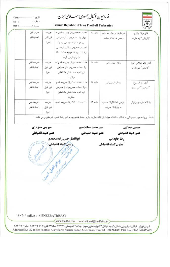 خداداد، پیروانی، شجاع، باشگاه تراکتور و چادر ملو جریمه شدند خداداد، پیروانی، شجاع، باشگاه تراکتور و چادر ملو جریمه شدند