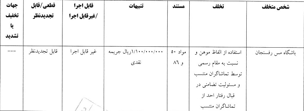 واکنش کمیته انضباطی به تخلف استقلال و سایر تیم‌های لیگ برتری