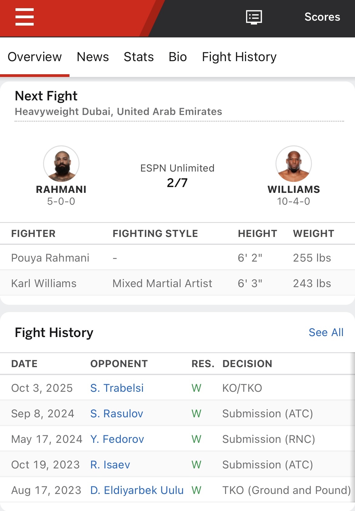 مبارزه در PFL؛ رحمانی آماده قهرمانی!
