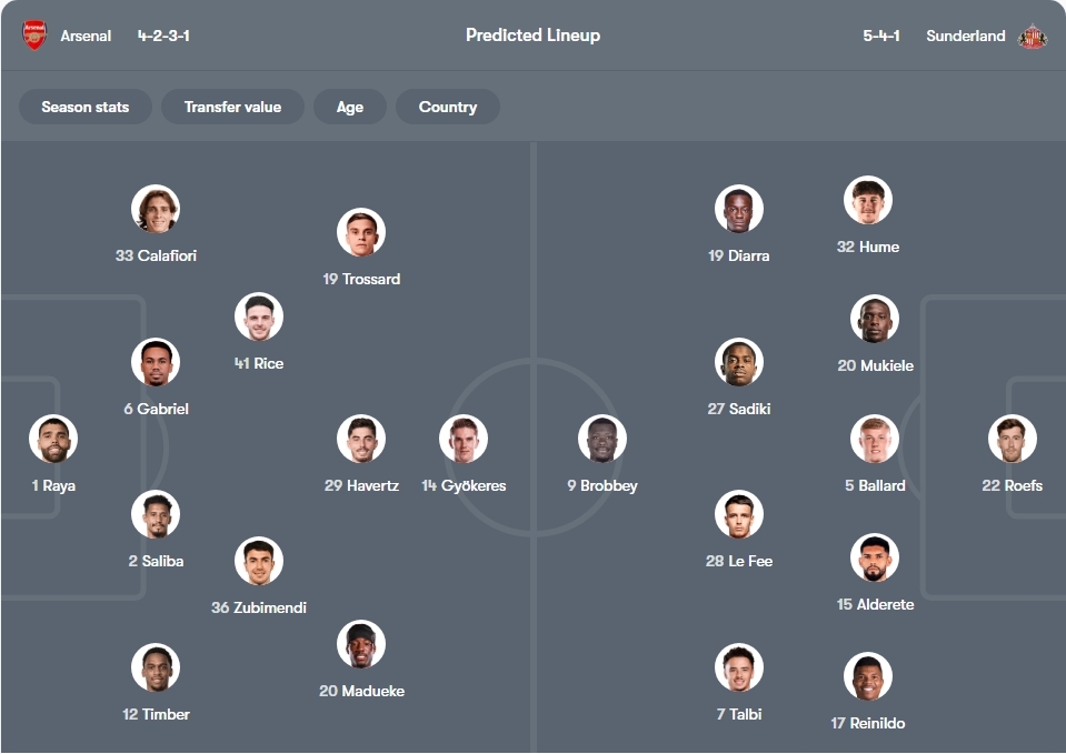 لیگ جزیره: مصاف غول های از گور برخاسته/ آرسنال به دنبال انتقام از گربه سیاه