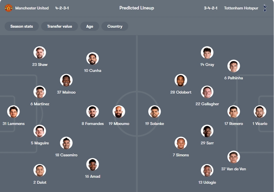 لیگ جزیره: مصاف غول های از گور برخاسته/ آرسنال به دنبال انتقام از گربه سیاه