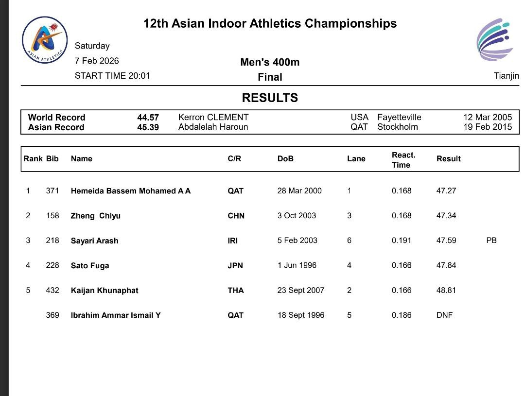 دوازدهمین دوره مسابقات دو و میدانی داخل سالن قهرمانی آسیا / سیاری در ۴۰۰ متر سوم شد