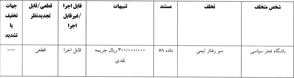 مسخمخ مسخمخ