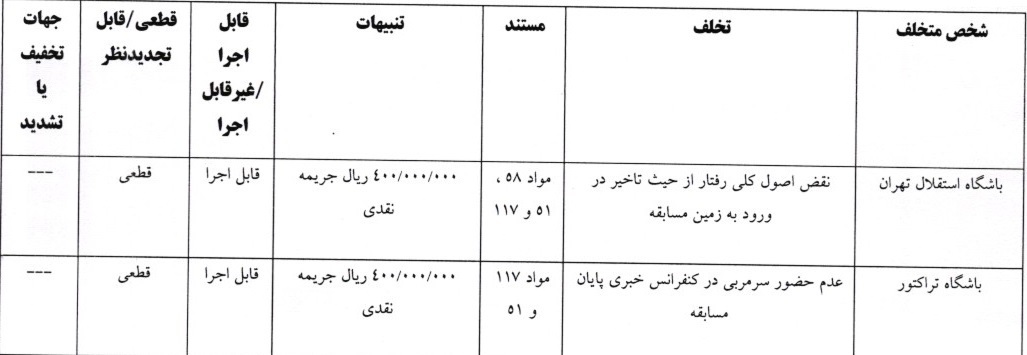 مسخمخ مسخمخ