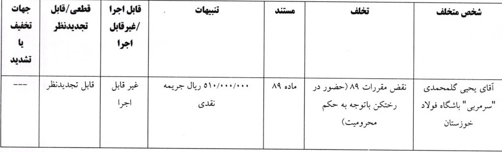 مسخمخ مسخمخ