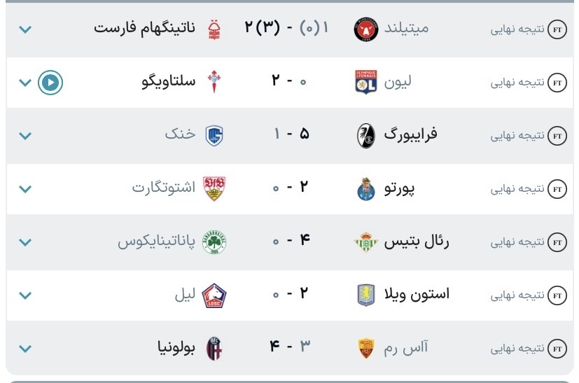 هشت تیم راه یافته به یک چهارم نهایی لیگ اروپا مشخص شدند!