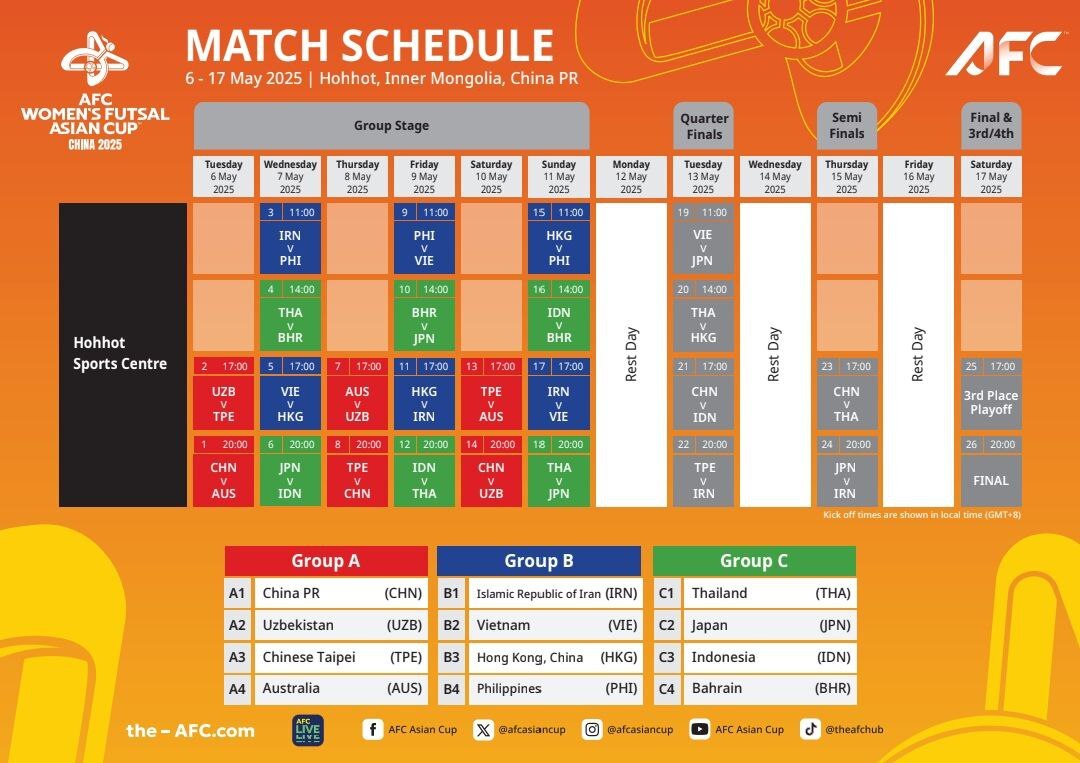 جام ملتهای فوتسال زنان آسیا؛ اعلام زمان دیدارهای مرحله نیمه نهایی جام ملتهای فوتسال زنان آسیا؛ اعلام زمان دیدارهای مرحله نیمه نهایی