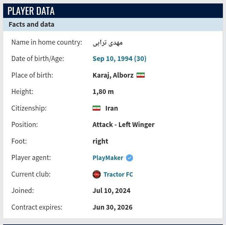 ترانسفر مارکت ترابی را بازیکن آزاد اعلام کرد+ سند