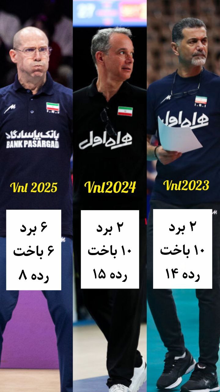 پیاتزا ستاره‌ها را حذف کرد؛ پرونده ایران در لیگ ملت‌های والیبال ۲۰۲۵ بسته شد!