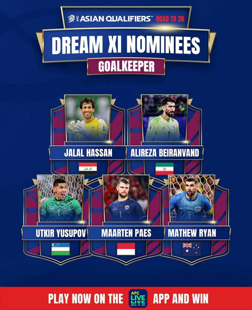 بیرانوند، نامزد عنوان بهترین دروازهبان آسیا بیرانوند، نامزد عنوان بهترین دروازهبان آسیا