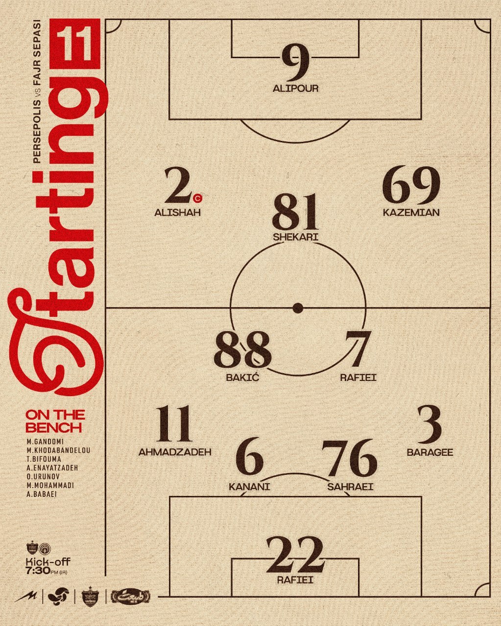 اعلام ۱۱ مرد سرخ‌پوش مقابل فجرسپاسی