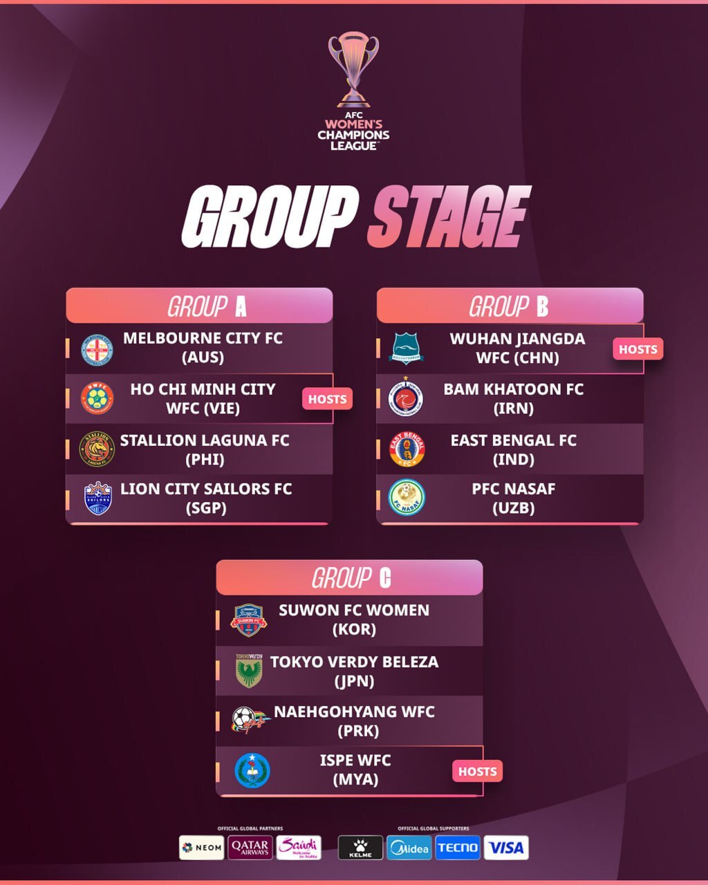 حریفان بانوان ایران در لیگ قهرمانان زنان آسیا مشخص شدند