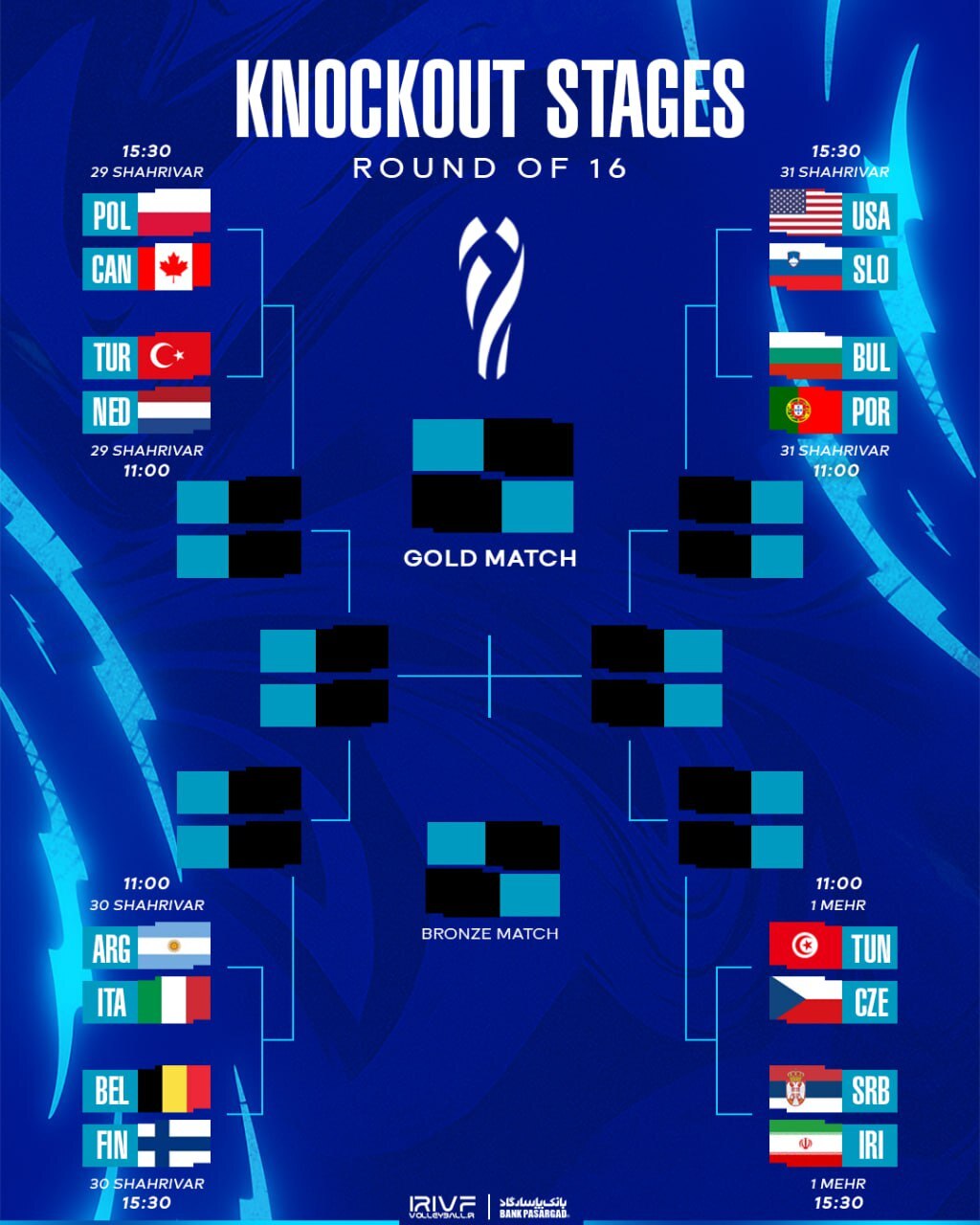 اختصاصی///مسابقات قهرمانی والیبال به میدان شگفتیها تبدیل شد؛ هیچ تیمی تضمین نیست! اختصاصی///مسابقات قهرمانی والیبال به میدان شگفتیها تبدیل شد؛ هیچ تیمی تضمین نیست!