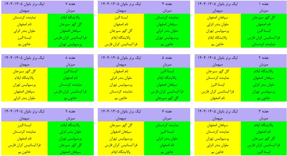 قرعه کشی لیگ برتر بانوان برگزار شد