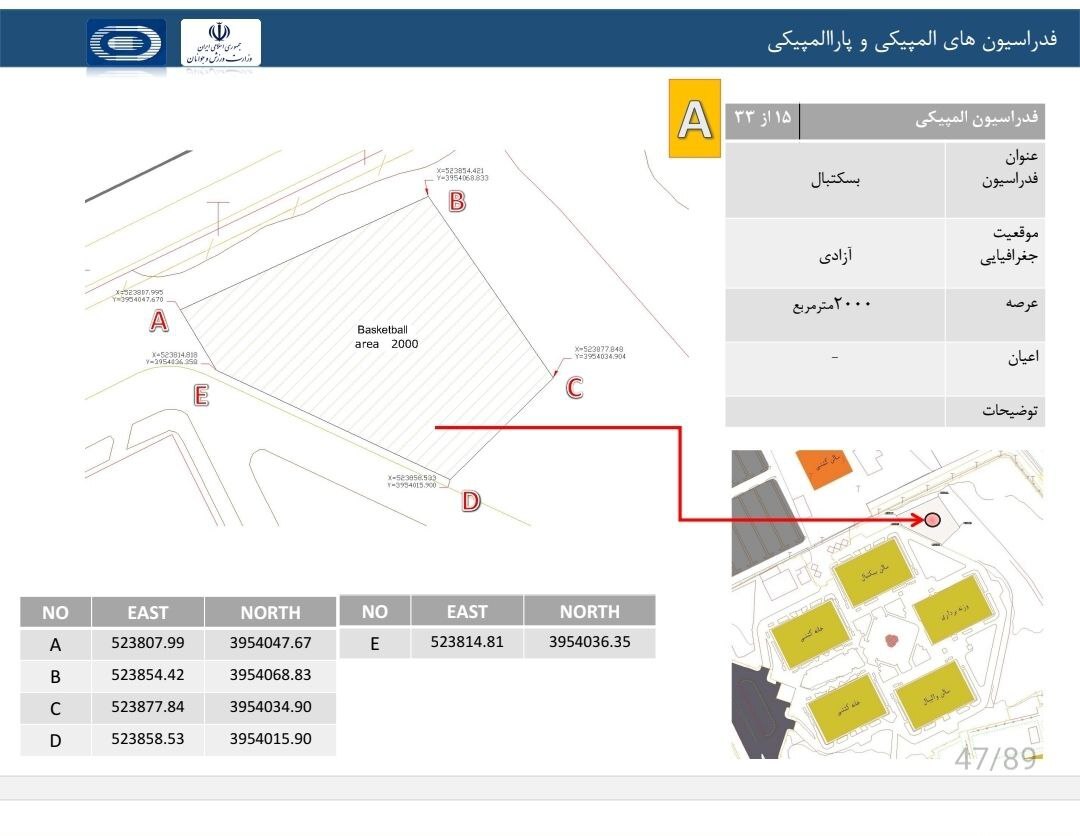 واگذاری 6 هزار متر زمین برای کمپ تیم‌های ملی بسکتبال پنج نفره و سه نفره