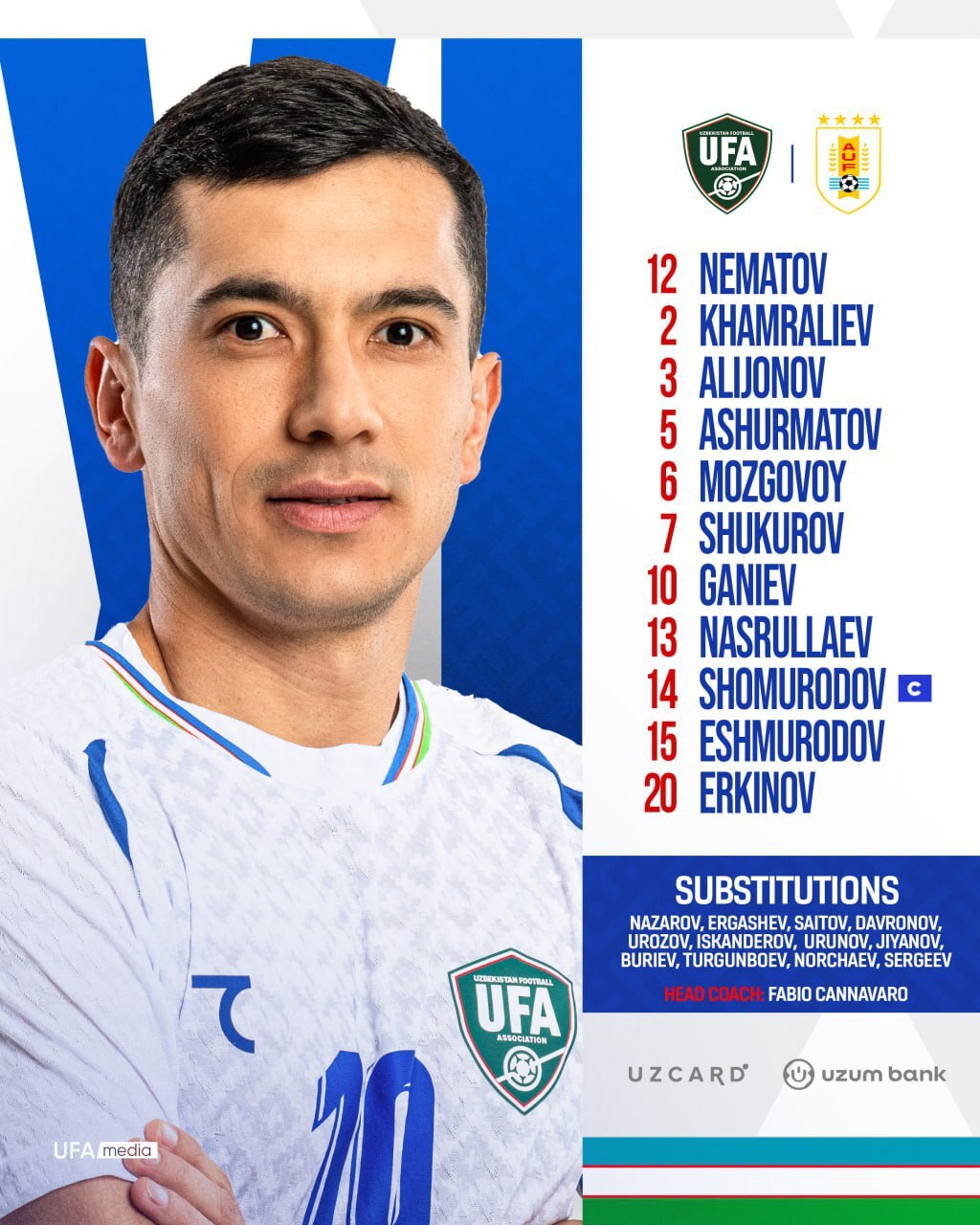 رونمایی از تیم کاناوارو با نقش آفرینی بازیکنان سرخابی + عکس رونمایی از تیم کاناوارو با نقش آفرینی بازیکنان سرخابی + عکس