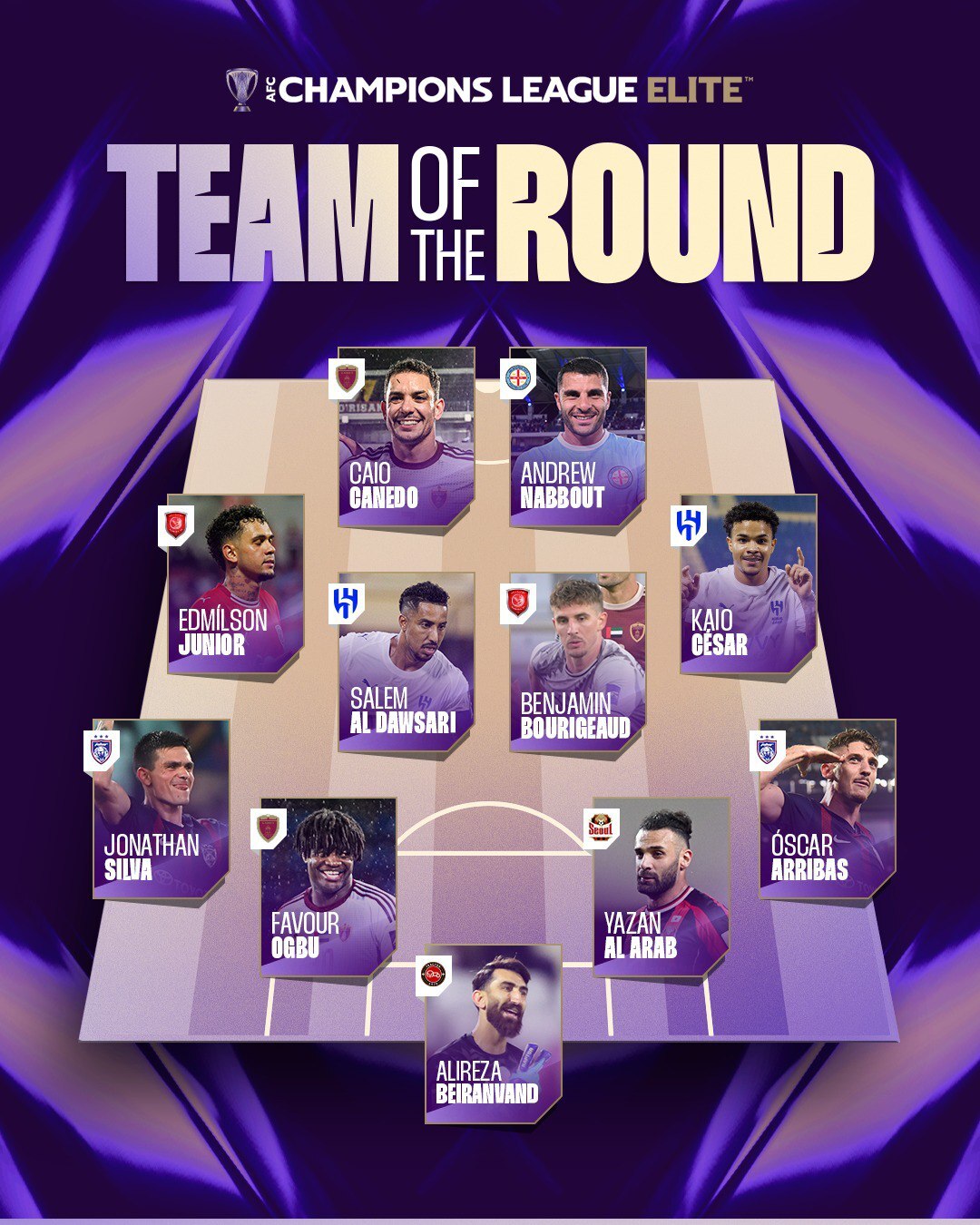 بیرانوند در تیم منتخب هفته چهارم لیگ الیت + عکس