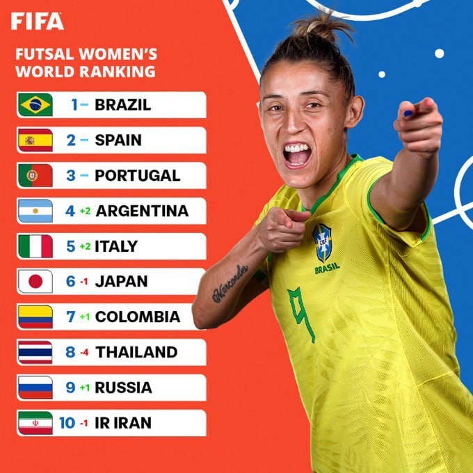سقوط یک‌پله‌ای ایران در رنکینگ جدید فوتسال زنان فیفا