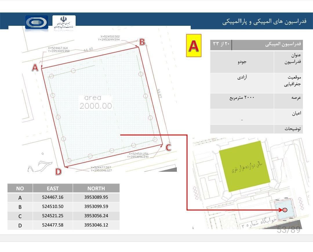 واگذاری ۲۰۰۰ متر مربع زمین در مجموعه ورزشی آزادی به فدراسیون جودو