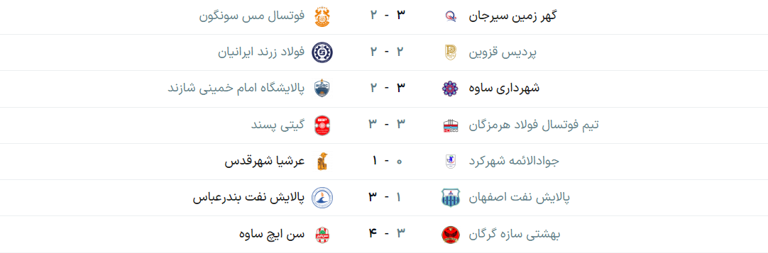 شانزدهمین هفته لیگ برتر فوتسال با پیروزی پرحاشیه گهرزمین