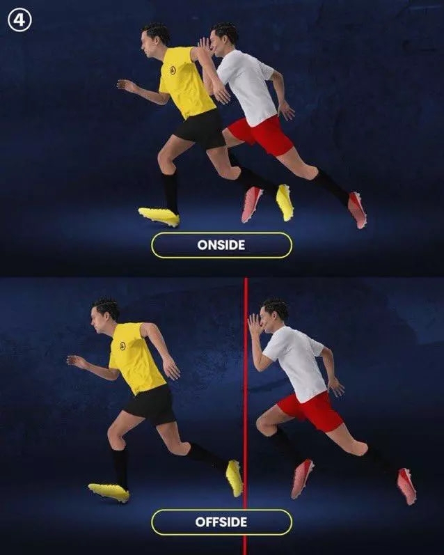 رونمایی رسمی از قانون آفساید آرسن ونگر!