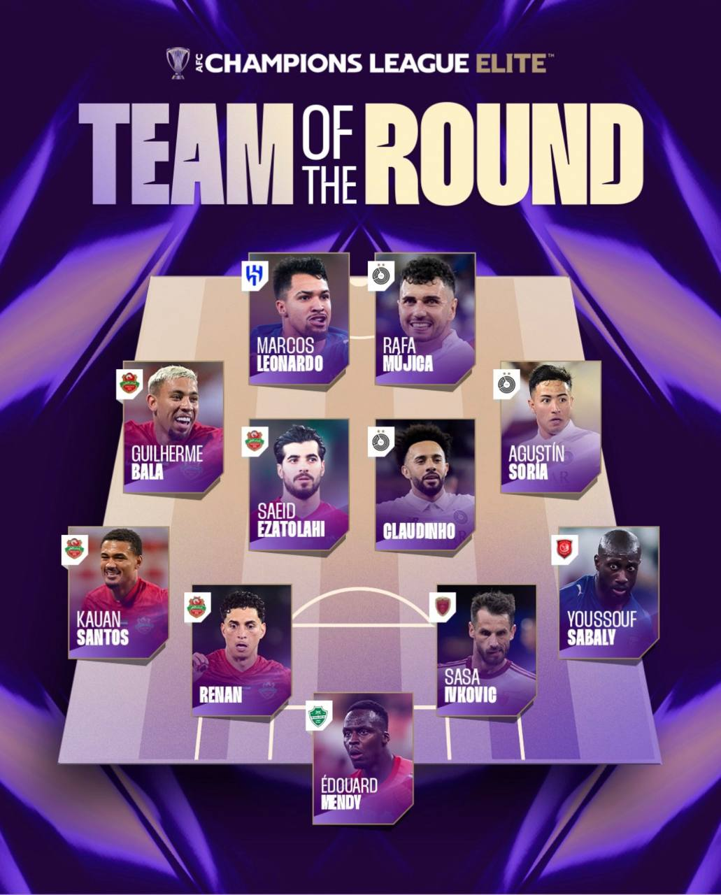 حضور عزت اللهی در تیم منتخب لیگ نخبگان