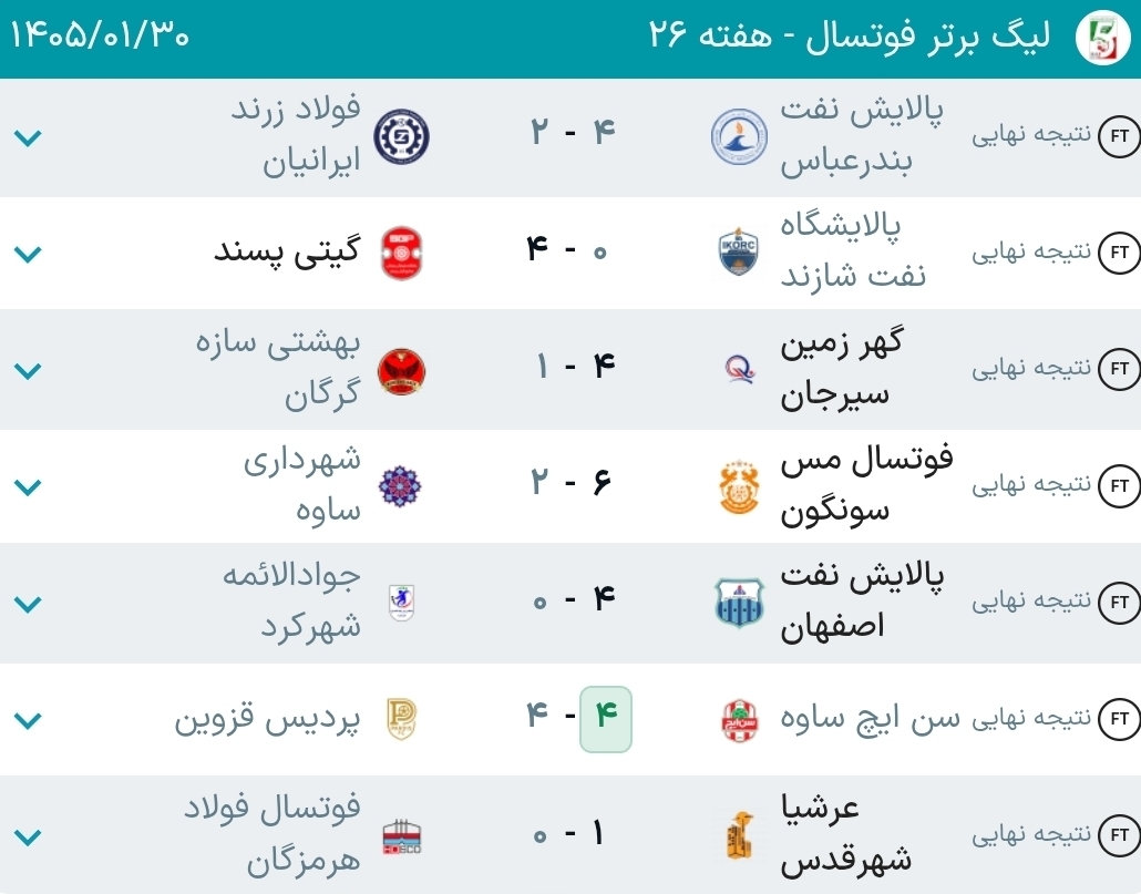///پایان لیگ فوتسال با قهرمانی