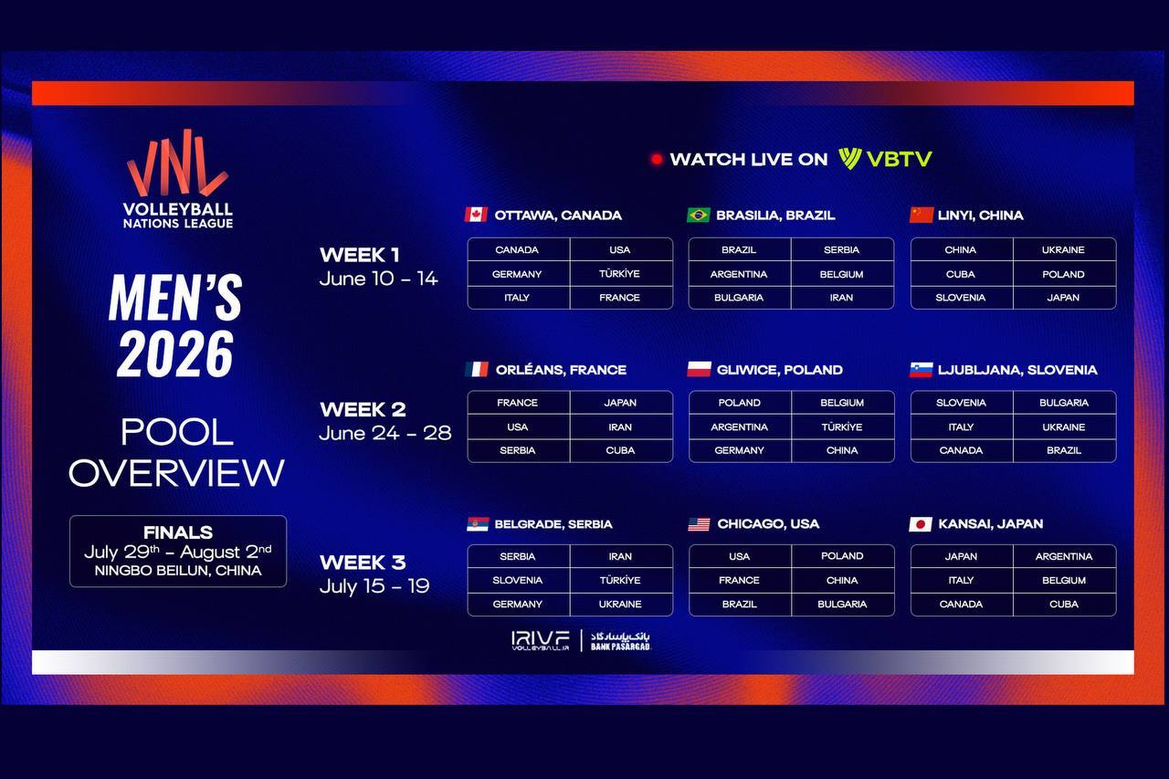 شمارش معکوس برای لیگ ملت‌های والیبال 2026 با حضور ایران