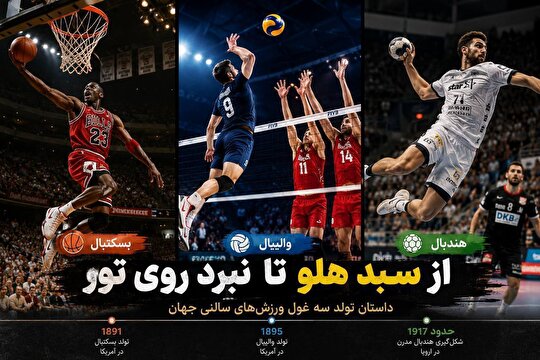 از سبد هلو تا نبرد روی تور؛ داستان تولد سه غول ورزش‌های سالنی جهان