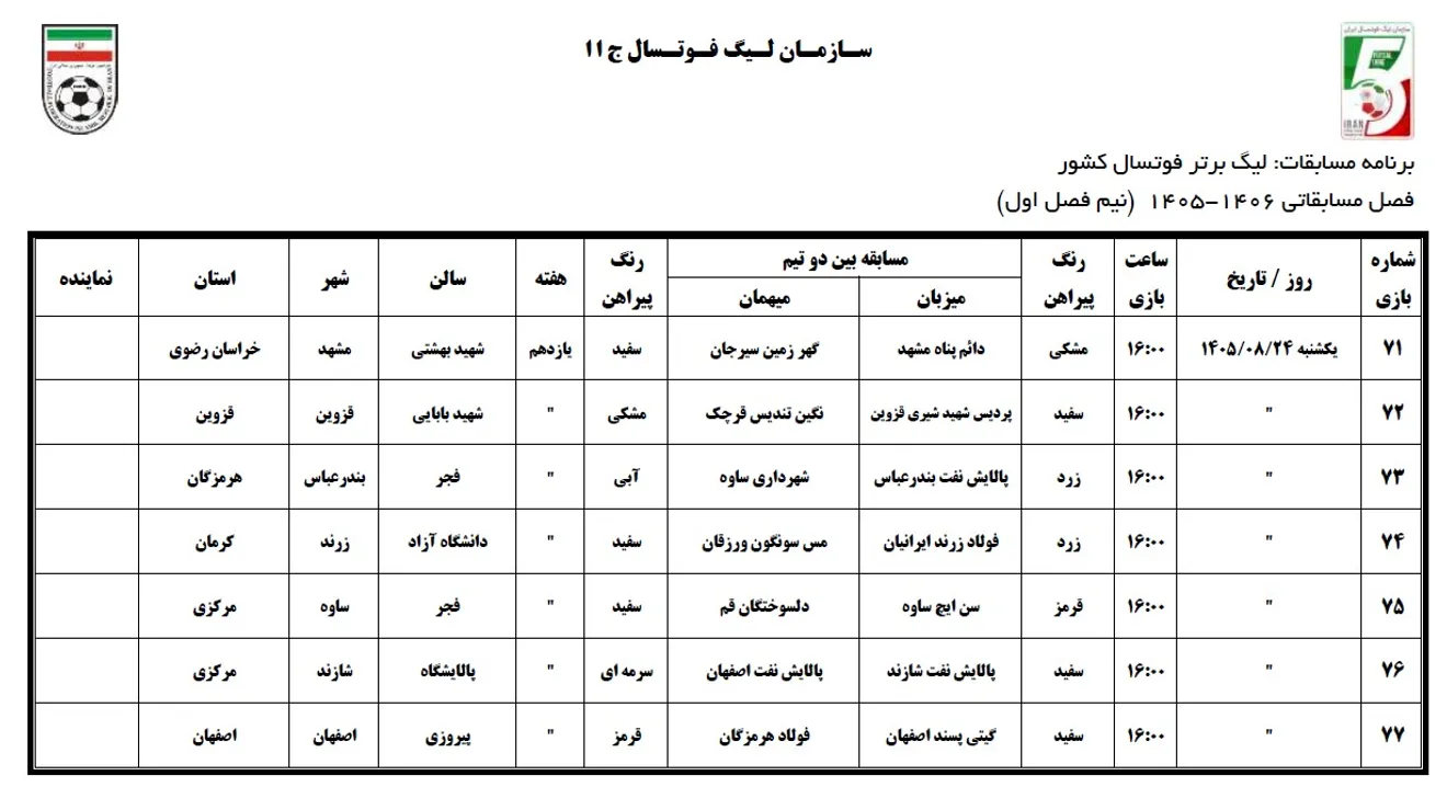 اعلام برنامه مسابقات نیم فصل اول لیگ برتر فوتسال