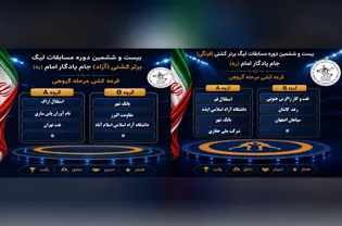 مصاف بزرگان در لیگ‌های کشتی؛ قرعه‌ها مشخص شد