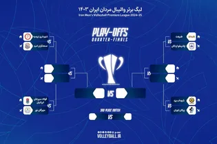 سقوط گیتی‌پسند و مس به لیگ دسته یک والیبال سال 1404