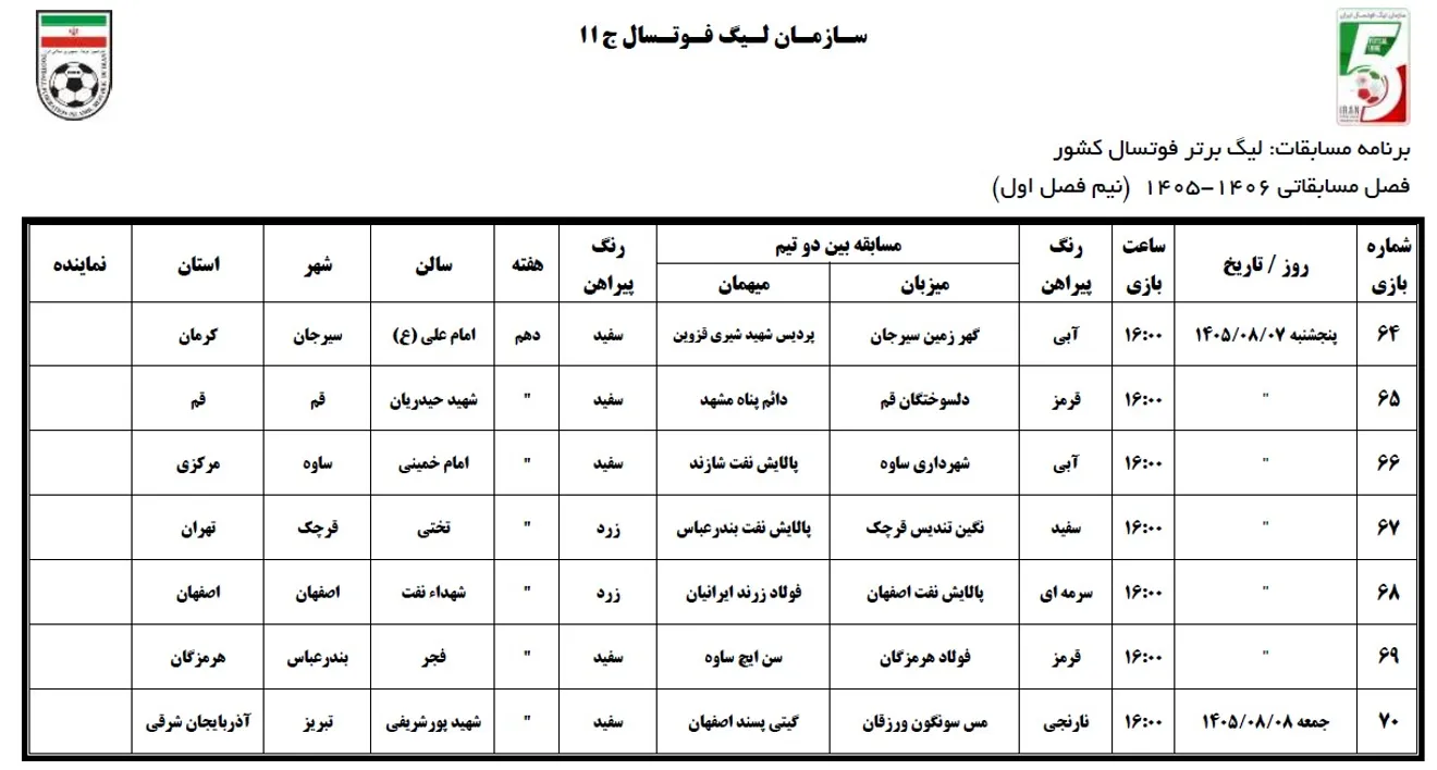 اعلام برنامه مسابقات نیم فصل اول لیگ برتر فوتسال