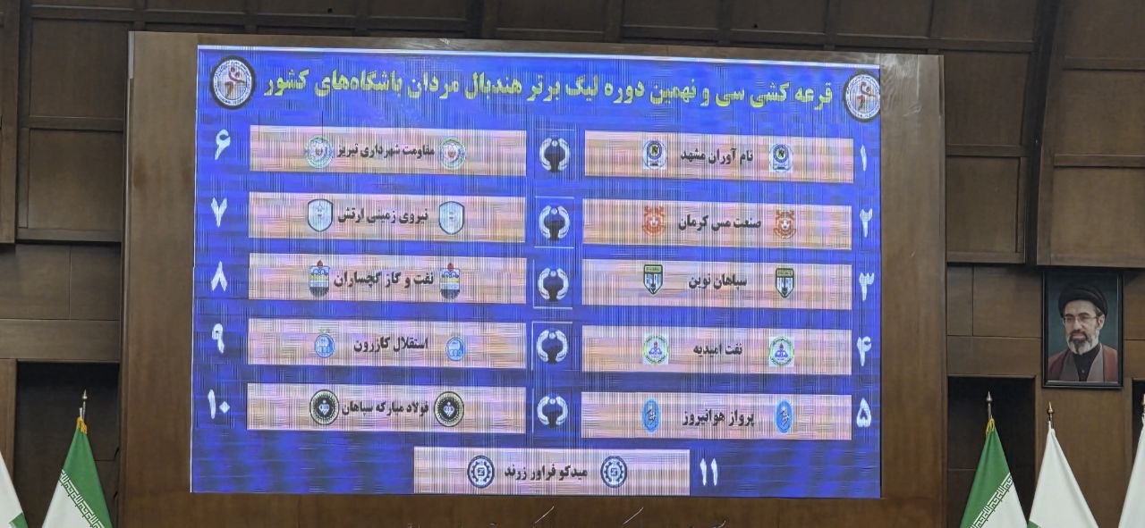 قرعه‌کشی لیگ برتر هندبال انجام شد
