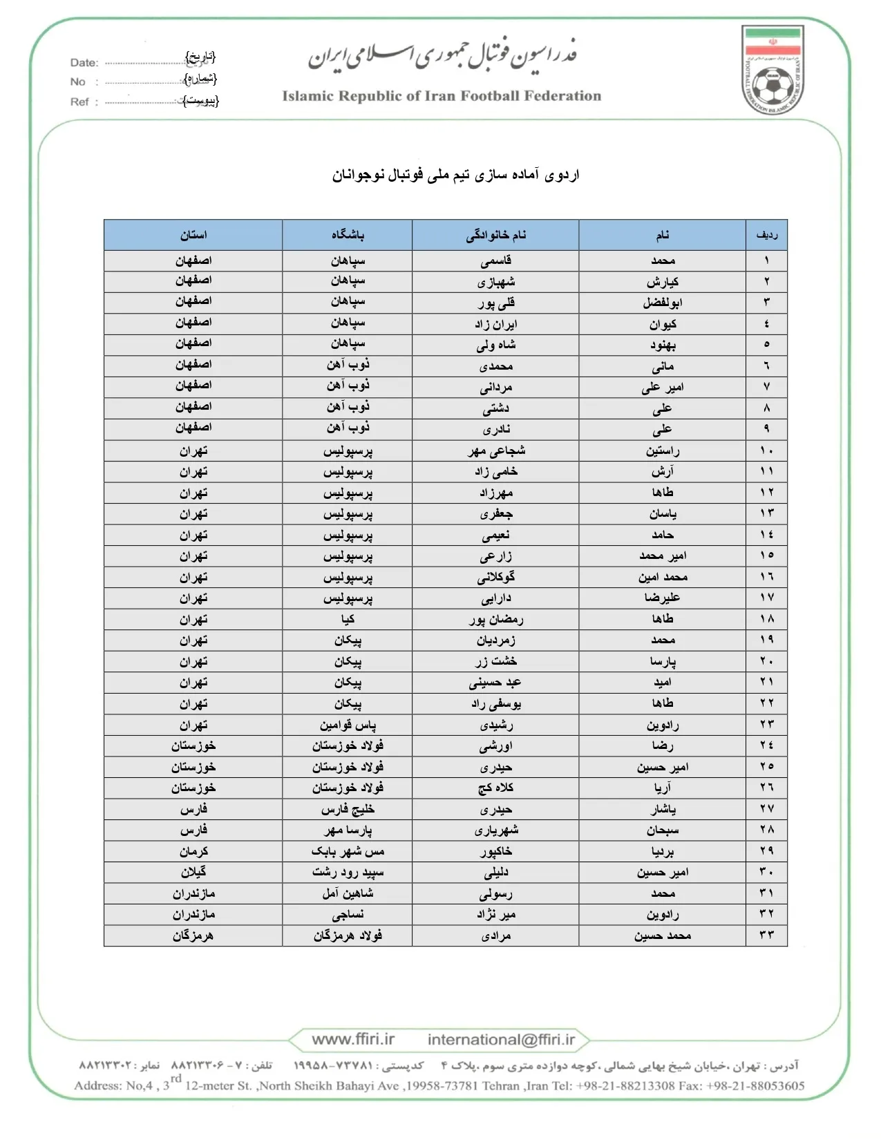 اعلام اسامی ۳۳ بازیکن برای نخستین اردوی تیم نوجوانان ایران
