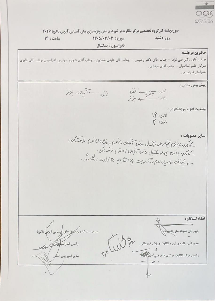 پیشبینی مدال برنز بسکتبال ایران، ماهها پیش از بازیهای آسیایی پیشبینی مدال برنز بسکتبال ایران، ماهها پیش از بازیهای آسیایی