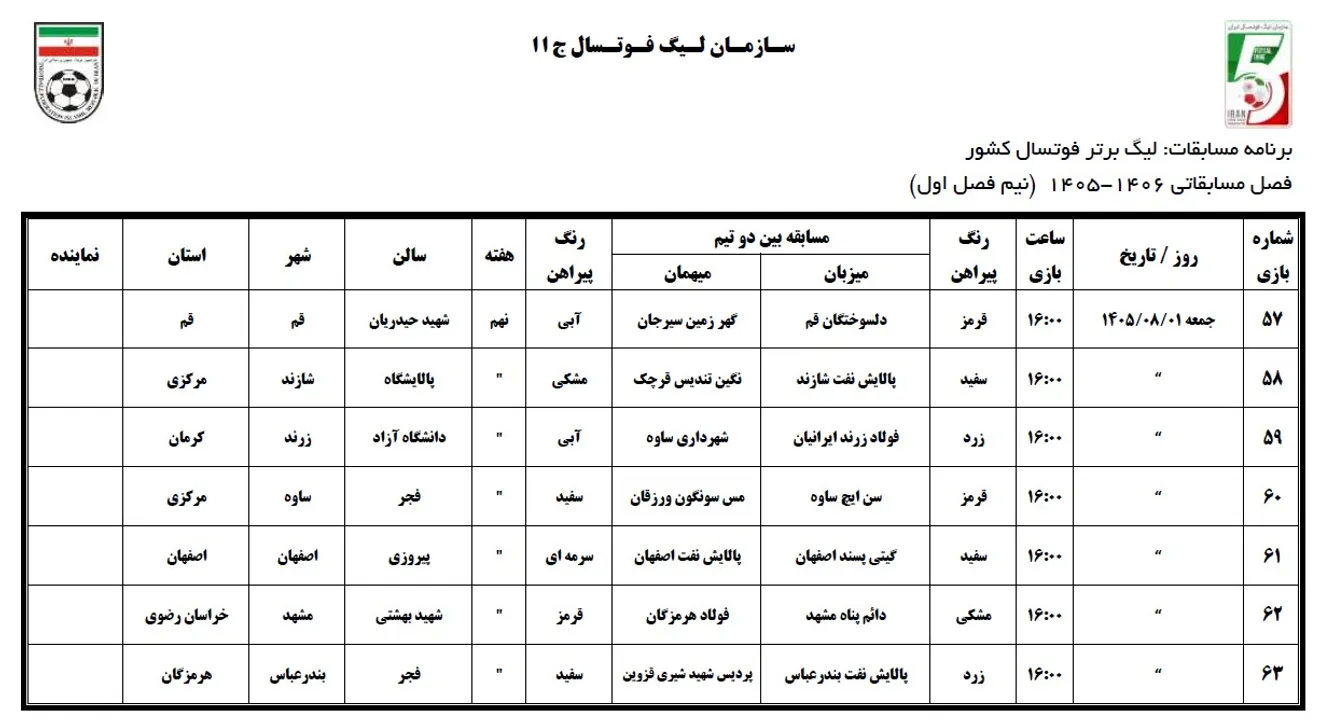 اعلام برنامه مسابقات نیم فصل اول لیگ برتر فوتسال