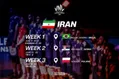 قرعه‌کشی لیگ والیبال ملت‌ها 2025 مردان؛ سفر تیم ملی ایران به برزیل، صربستان و لهستان